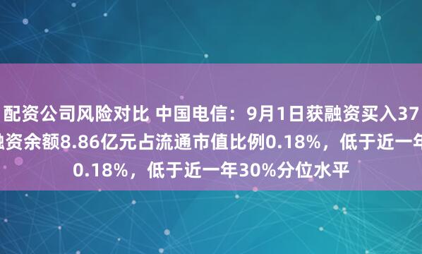 配资公司风险对比 中国电信：9月1日获融资买入3766.90万元，融资余额8.86亿元占流通市值比例0.18%，低于近一年30%分位水平