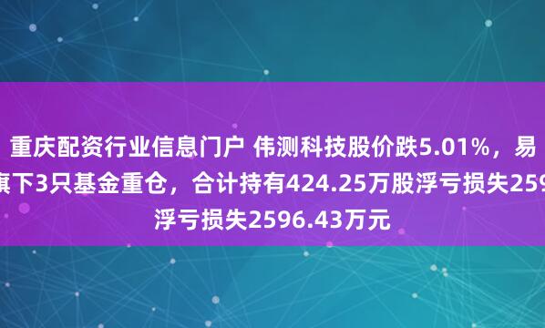 重庆配资行业信息门户 伟测科技股价跌5.01%，易方达基金旗下3只基金重仓，合计持有424.25万股浮亏损失2596.43万元